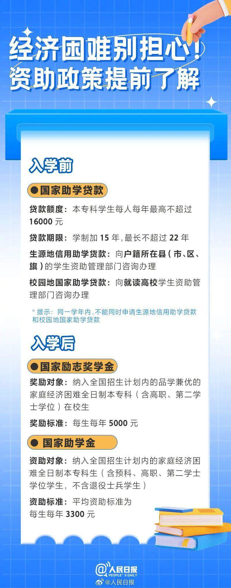准大学生，报到一站式清单请收好！