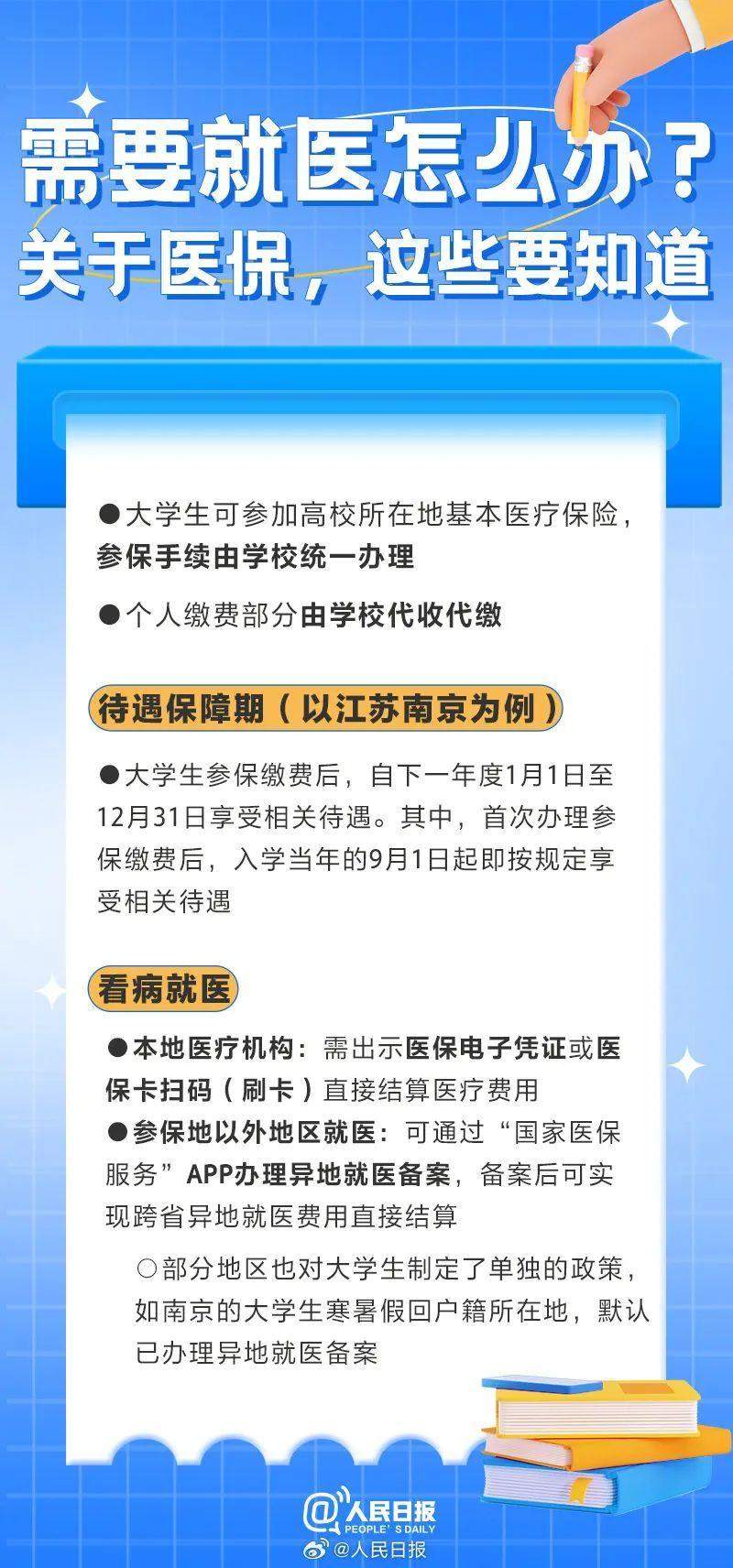 准大学生，报到一站式清单请收好！