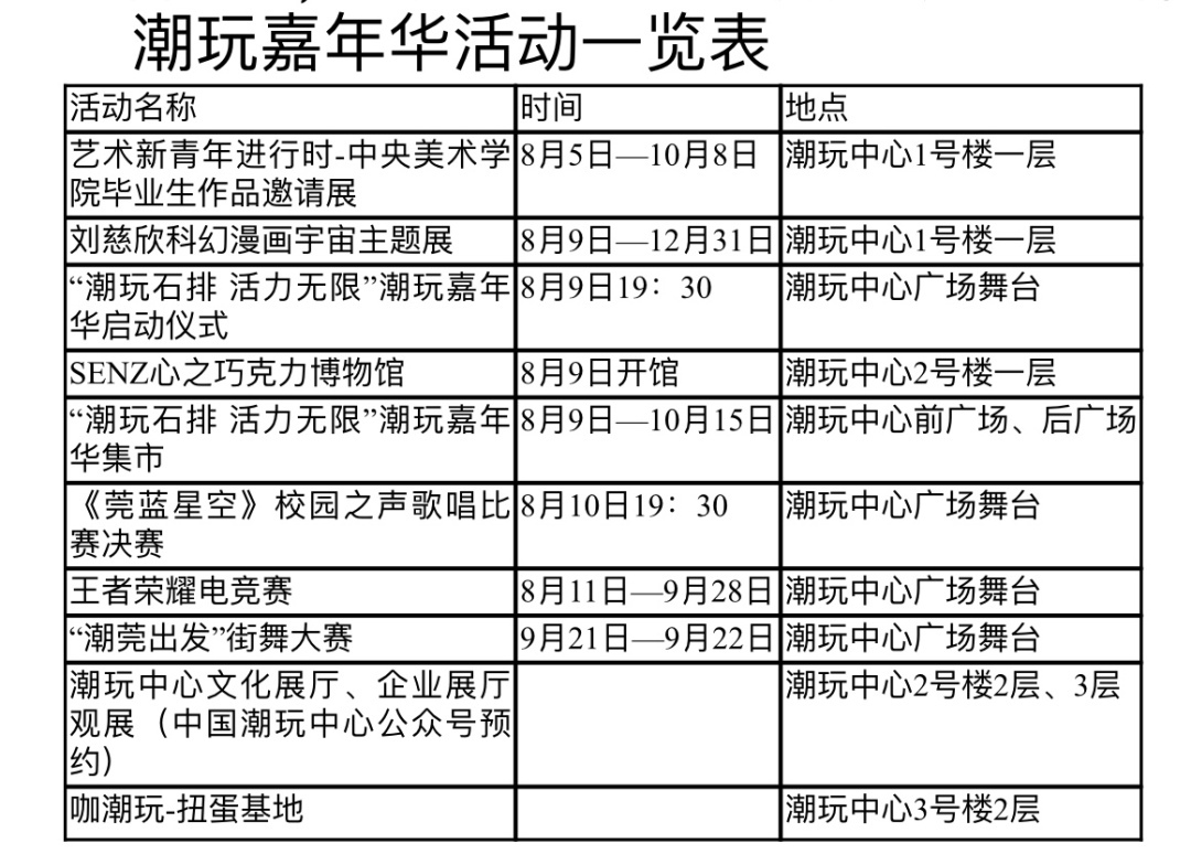 打卡潮玩中心，嗨足两个月！“潮玩石排 活力无限”潮玩嘉年华启动