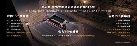 华为Pura先锋盛典新品发布：手机与智能汽车的创新突破